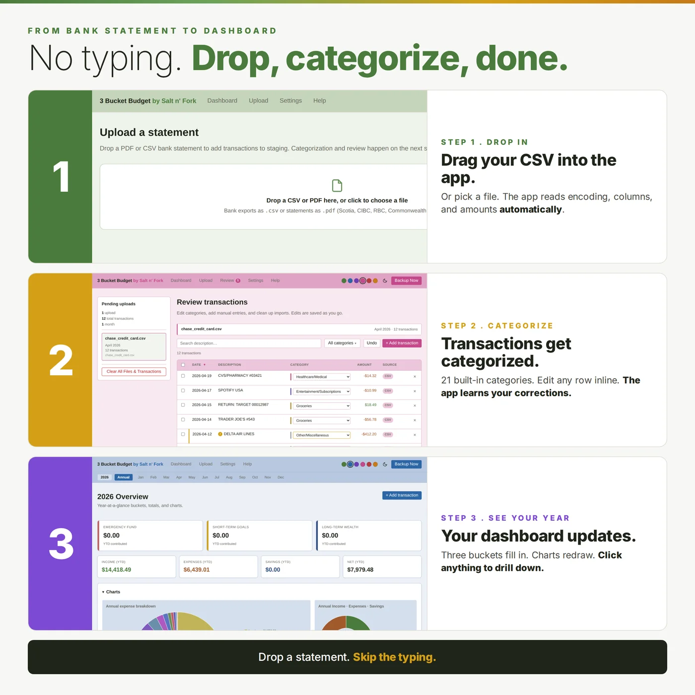 Bank statement import flow: drop in a CSV or PDF and the app reads and categorizes it