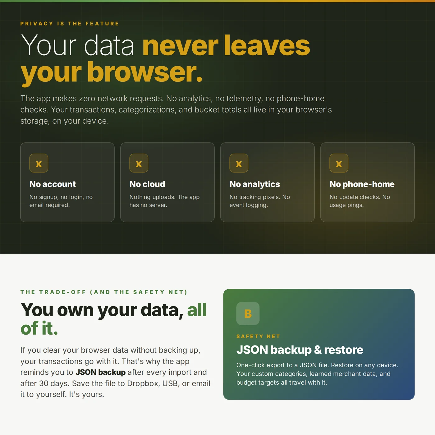 Privacy summary: no account, no cloud, no telemetry, no sharing