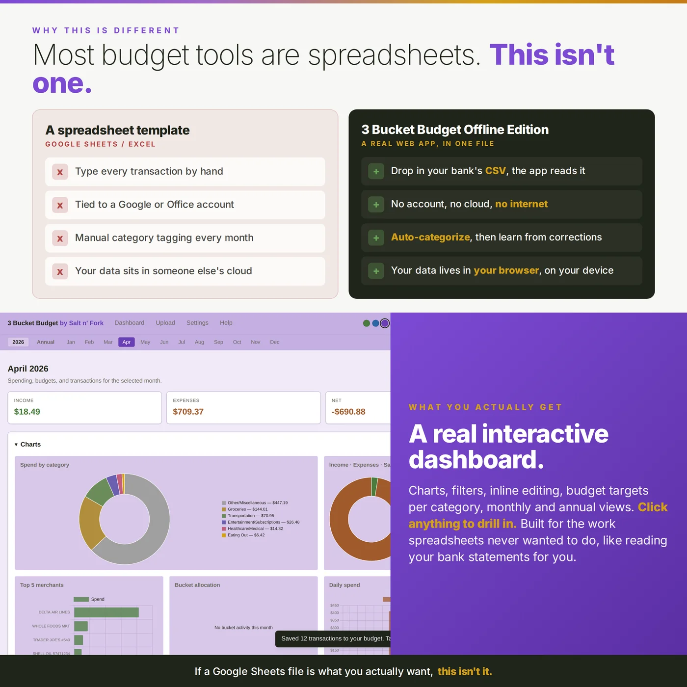 Side-by-side comparison: 3 Bucket Budget Offline Edition vs a spreadsheet template