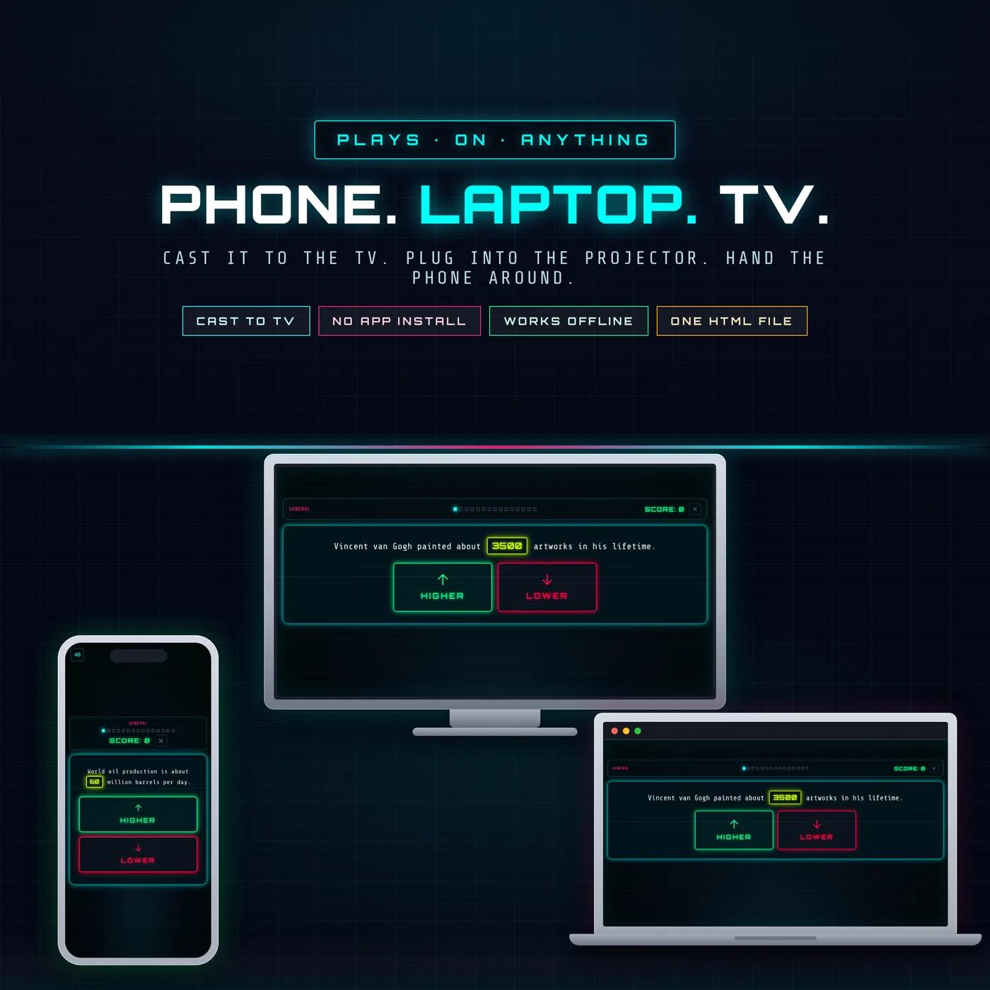 The game shown on a phone, a laptop, and a TV