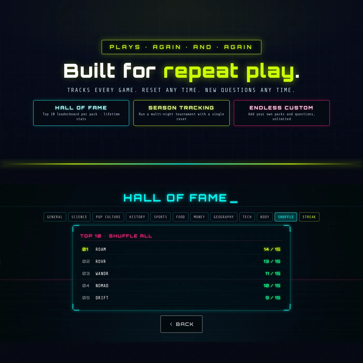 Hall of Fame leaderboard with high scores and streaks